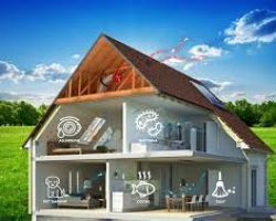 Chất lượng không khí trong nhà, tòa nhà - IAQ: Indoor Air Quality
